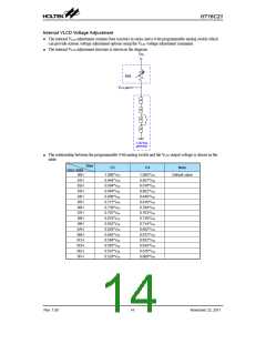浏览型号HT16C21的Datasheet PDF文件第14页
