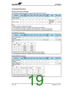 浏览型号HT16C21的Datasheet PDF文件第19页