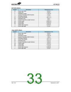 浏览型号HT16C21的Datasheet PDF文件第33页