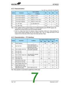 浏览型号HT16C21的Datasheet PDF文件第7页