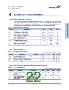 浏览型号HT32F1253的Datasheet PDF文件第22页