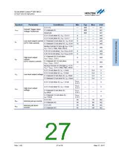 浏览型号HT32F1253的Datasheet PDF文件第27页