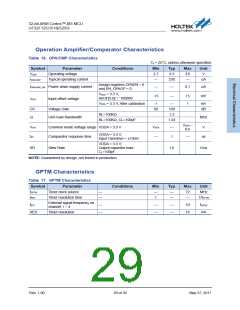 浏览型号HT32F1253的Datasheet PDF文件第29页