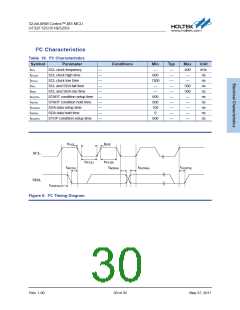 浏览型号HT32F1253的Datasheet PDF文件第30页