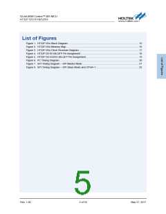 浏览型号HT32F1251的Datasheet PDF文件第5页