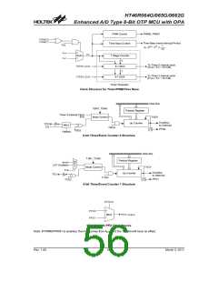 浏览型号HT46R0662G的Datasheet PDF文件第56页