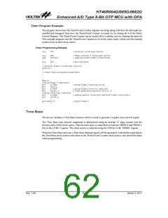 浏览型号HT46R0662G的Datasheet PDF文件第62页