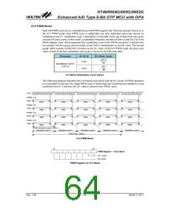 浏览型号HT46R0662G的Datasheet PDF文件第64页