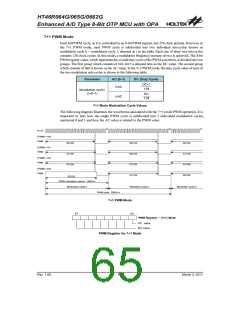 浏览型号HT46R0662G的Datasheet PDF文件第65页