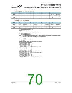 浏览型号HT46R0662G的Datasheet PDF文件第70页