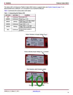 浏览型号HW-USB-FLYLEADS-G的Datasheet PDF文件第10页