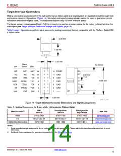 浏览型号HW-USB-II-G的Datasheet PDF文件第14页