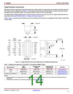 浏览型号HW-USB-FLYLEADS-G的Datasheet PDF文件第14页