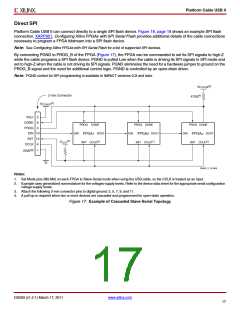 浏览型号HW-USB-II-G的Datasheet PDF文件第17页
