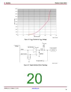 浏览型号HW-USB-II-G的Datasheet PDF文件第20页