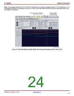 浏览型号HW-USB-II-G的Datasheet PDF文件第24页