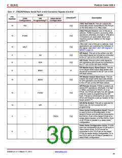 浏览型号HW-USB-II-G的Datasheet PDF文件第30页