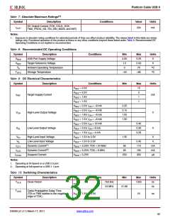 浏览型号HW-USB-II-G的Datasheet PDF文件第32页