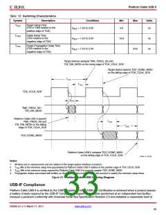 浏览型号HW-USB-II-G的Datasheet PDF文件第33页