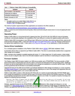 浏览型号HW-USB-II-G的Datasheet PDF文件第4页
