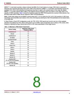 浏览型号HW-USB-II-G的Datasheet PDF文件第8页