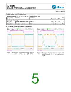 浏览型号IC-HD7的Datasheet PDF文件第5页