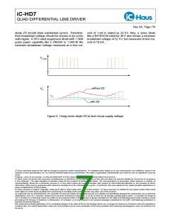 浏览型号IC-HD7的Datasheet PDF文件第7页