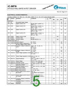 浏览型号IC-MFN的Datasheet PDF文件第5页