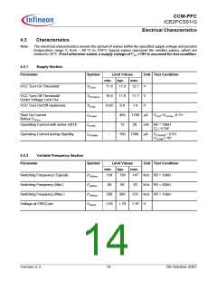 浏览型号ICE2PCS01的Datasheet PDF文件第14页