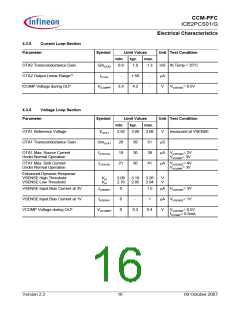 浏览型号ICE2PCS01的Datasheet PDF文件第16页
