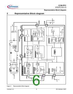 浏览型号ICE2PCS01的Datasheet PDF文件第6页