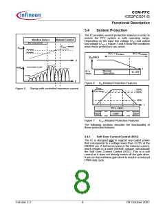 浏览型号ICE2PCS01的Datasheet PDF文件第8页