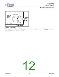 浏览型号ICE2PCS06的Datasheet PDF文件第12页