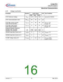 浏览型号ICE2PCS06的Datasheet PDF文件第16页