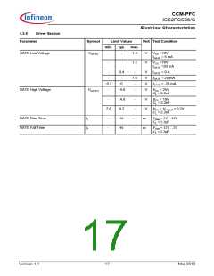 浏览型号ICE2PCS06的Datasheet PDF文件第17页