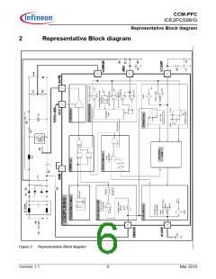 浏览型号ICE2PCS06的Datasheet PDF文件第6页