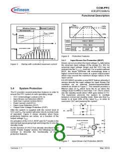 浏览型号ICE2PCS06的Datasheet PDF文件第8页