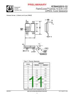 浏览型号ICS843251BGI-12T的Datasheet PDF文件第11页