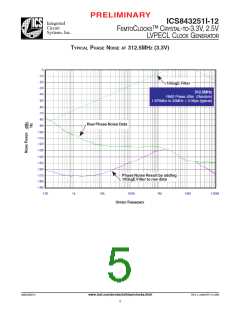浏览型号ICS843251BGI-12T的Datasheet PDF文件第5页