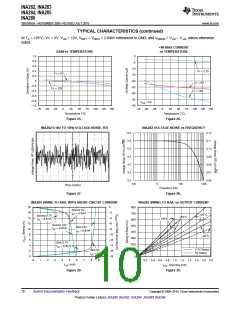 浏览型号INA285的Datasheet PDF文件第10页