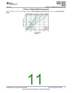 浏览型号INA285的Datasheet PDF文件第11页