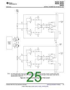 浏览型号INA285的Datasheet PDF文件第25页