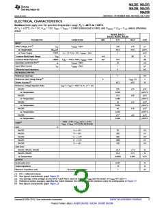 浏览型号INA285的Datasheet PDF文件第3页