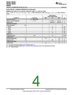 浏览型号INA285的Datasheet PDF文件第4页