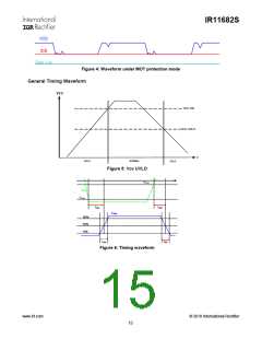 浏览型号IR11682S的Datasheet PDF文件第15页