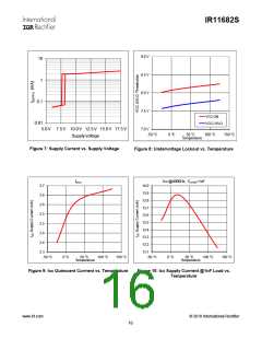 浏览型号IR11682S的Datasheet PDF文件第16页