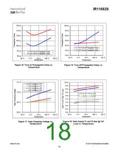 浏览型号IR11682S的Datasheet PDF文件第18页