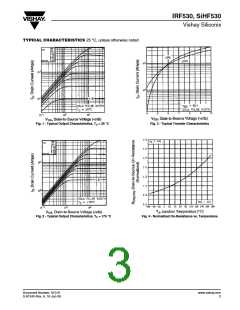 浏览型号IRF530的Datasheet PDF文件第3页
