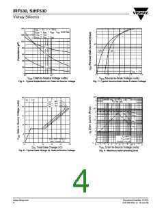 浏览型号IRF530的Datasheet PDF文件第4页