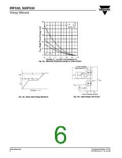 浏览型号IRF530的Datasheet PDF文件第6页